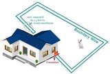 Dog Fence Wire - 1500 Feet of Professional Grade Electric Dog Fence Boundary Wire - Weatherproof Insulation and Compatible with All Underground Dog Fences