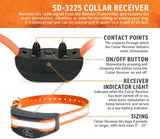 SportDOG Brand HoundHunter 3225 Remote Trainer - 2 Mile Range - Rechargeable, Waterproof Multi Dog Training Collar with Tone, Vibration, and Static