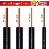 Universally Compatible Underground Fence Wire - 2000 Feet of 14 Gauge Dog Fence Wire for All Models of In-Ground Electric Dog Fence Systems…