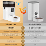7L Smart Cat Feeder - WiFi Enabled Pet Food Dispenser for Cat and Dog Auto Timed Cat Feeder with App Remote Control|Programmable Timer|Voice Reorder| Portions Control for Up to 15 Meals per Day