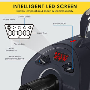 Dog Dryer, Professional Dog Hair Dryer With Led Screen 8 Adjustable Speeds & Temp Dog Blow Dryer High Velocity Low-Noise Pet Hair Force Dryer For Cat Small Large Dog Pet Grooming Dryer Blower 3.2HP