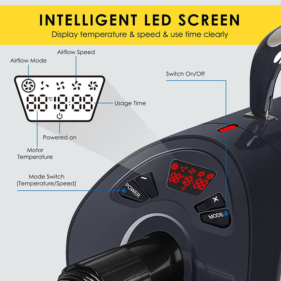 Dog Dryer, Professional Dog Hair Dryer With Led Screen 8 Adjustable Speeds & Temp Dog Blow Dryer High Velocity Low-Noise Pet Hair Force Dryer For Cat Small Large Dog Pet Grooming Dryer Blower 3.2HP