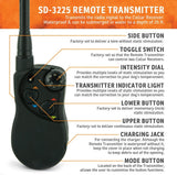 SportDOG Brand HoundHunter 3225 Remote Trainer - 2 Mile Range - Rechargeable, Waterproof Multi Dog Training Collar with Tone, Vibration, and Static
